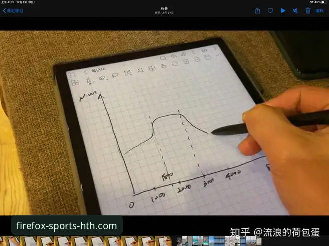揭秘火狐体育稳定版：老玩家都在用的实战技巧